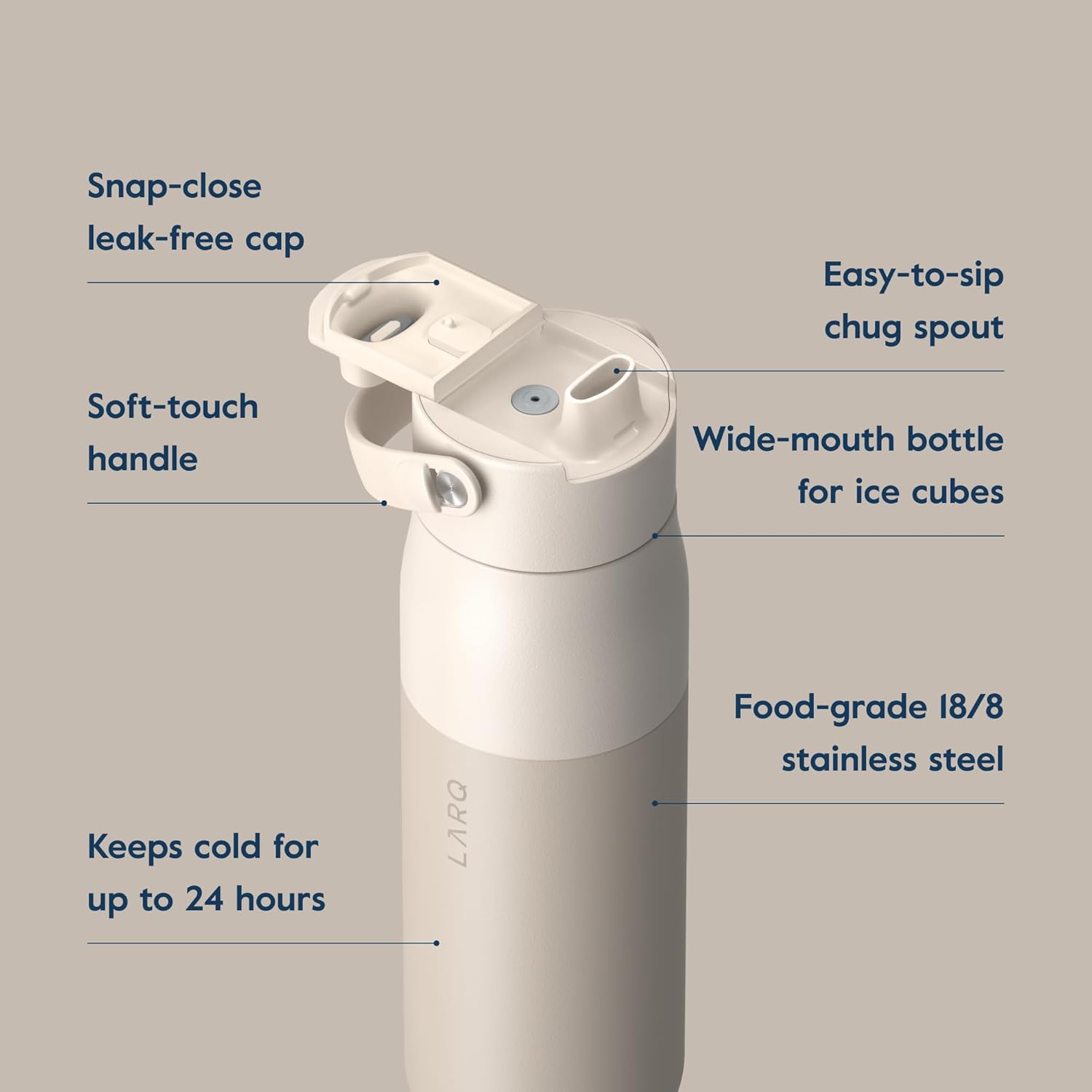 LARQ Twice as Nice Set Bottle Swig Top 34oz - Insulated Stainless Steel Water Bottle With Built-In Silicone Handle, Mojave Dune & Obsidian Black