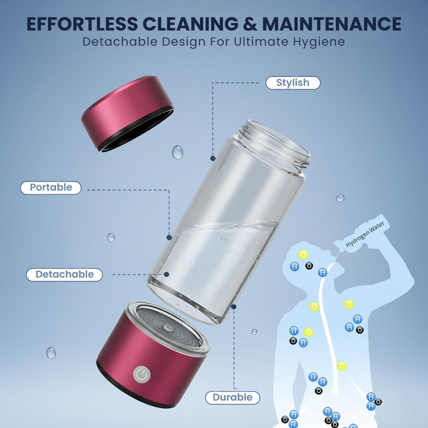 Hydrogen Water Bottle – Portable & Rechargeable – Enhance Hydration with Hydrogen-Rich Water Red