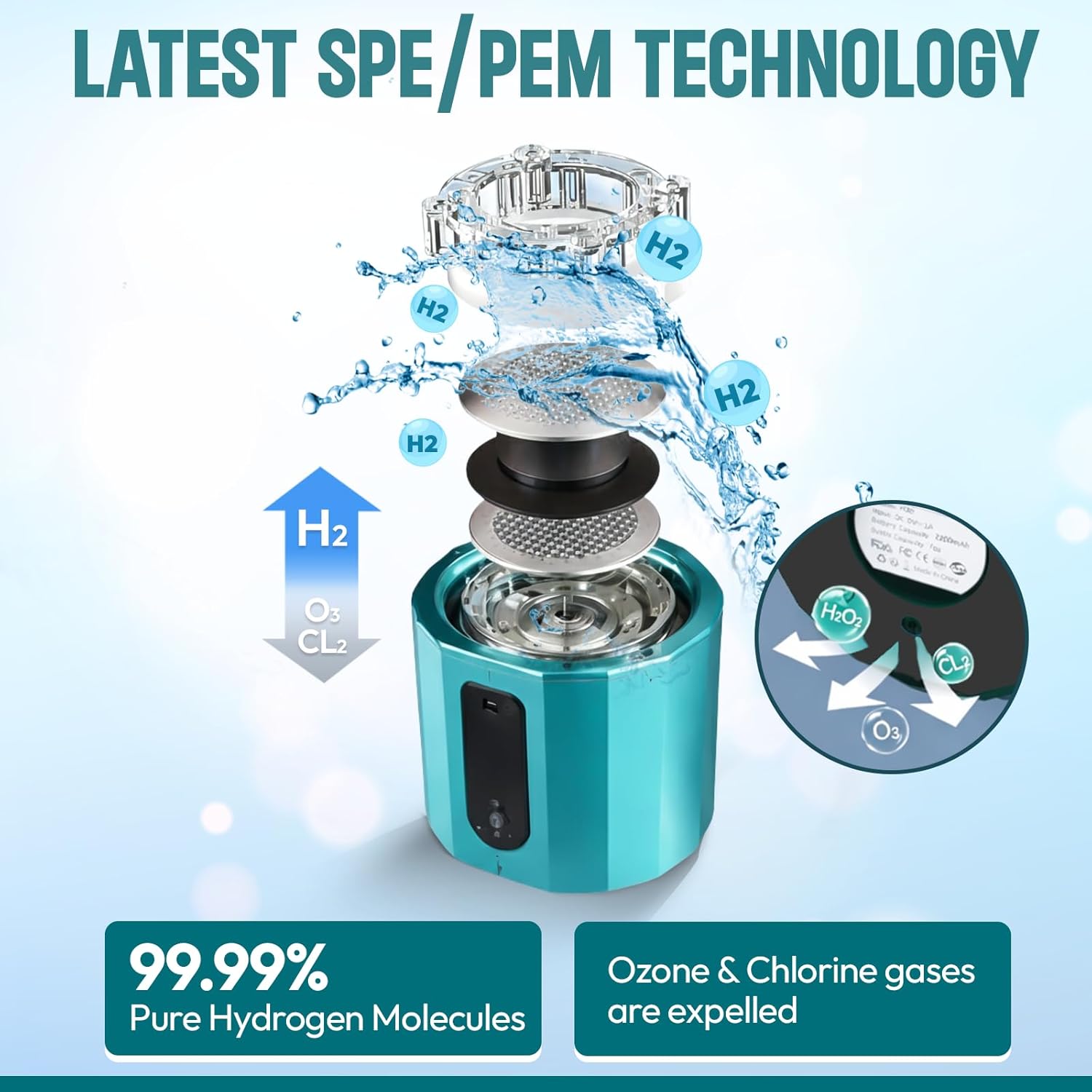 H2-Max Hydrogen Water Bottle Generator with SPE/PEM Membrane, 3rd Party US Lab Tested (6.1 PPM), Portable 7 Oz Capacity