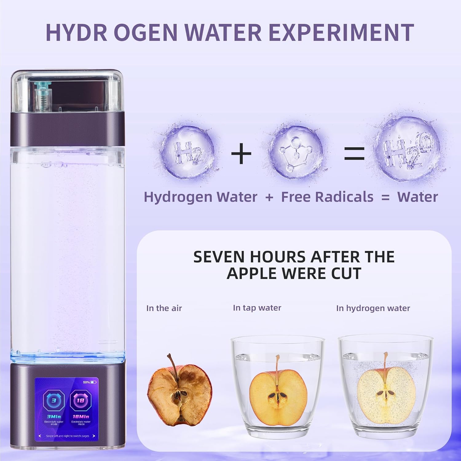 Hydrogen Water Bottle Deluxe Version, Up to 9000ppb Concentration, Upgrade Smart Touchscreen Control SPE Hydrogen Generator with LED Display Portable Hydrogen Water Machine