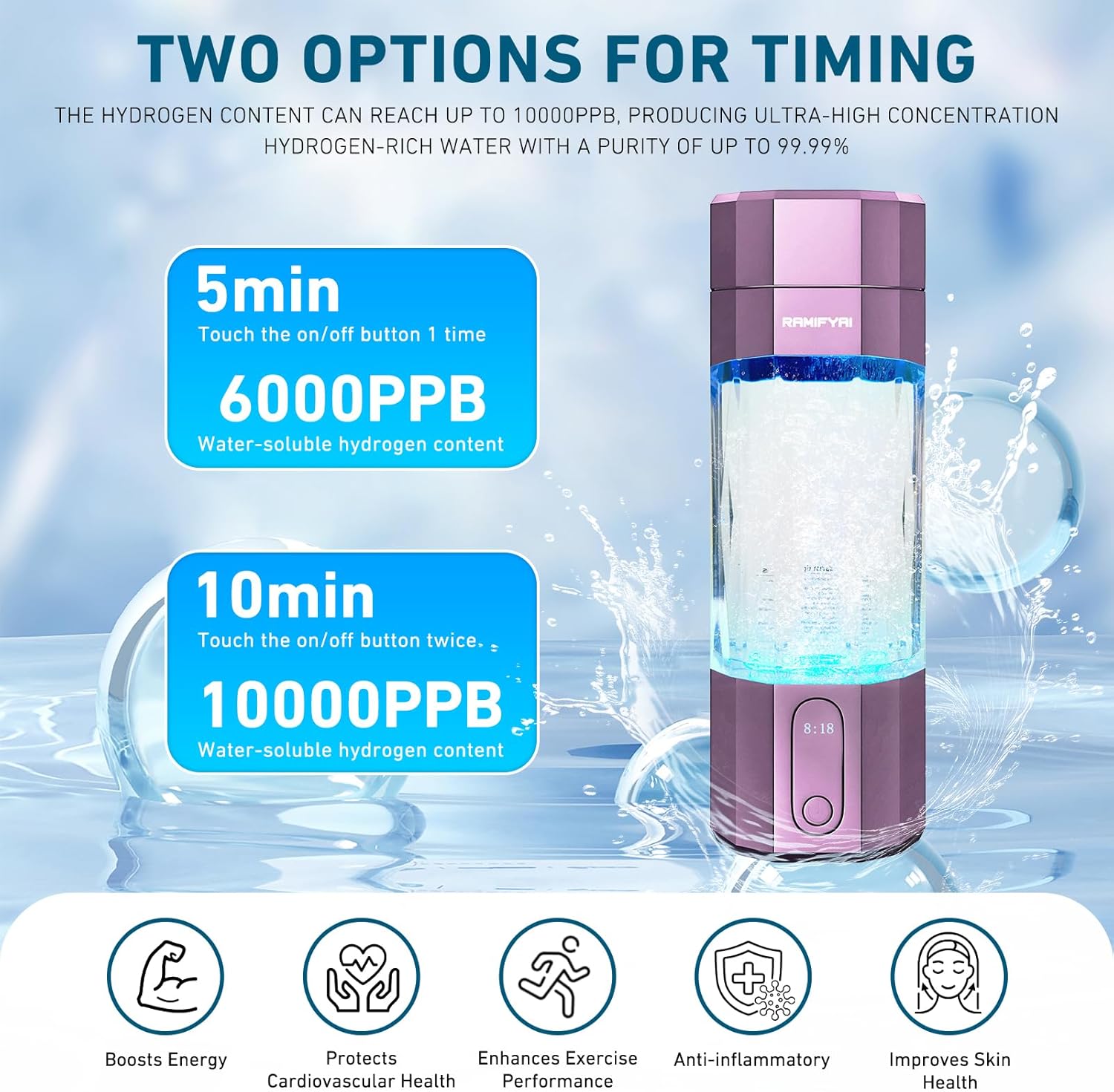 New Upgrade 10000PPB Hydrogen Water Bottle SPE/PEM Technology Seven Colorful Light Double Anti-Slip and Leak-Proof Hydrogen Water Generator with LCD Display (H80 Purple)